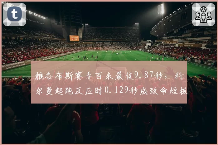 雅各布斯赛季百米最佳9.87秒，科尔曼起跑反应时0.129秒成致命短板